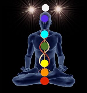 Aura Chakra