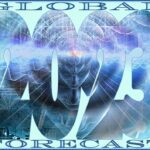 Global 2023 Forecast by Hans Decoz
